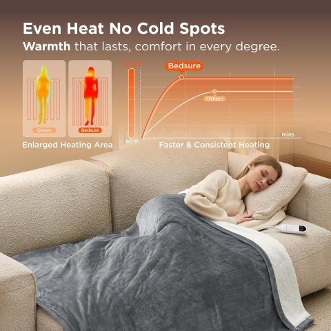 Buy Bedsure Heated Throw Blanket (50" x 60") | Fast Heating Electric Fleece Blanket for Cozy Warmth