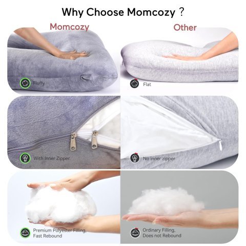 Buy Momcozy U Shaped Pregnancy Pillow Online | Full Body Maternity Pillow for Sleeping & Pregnancy Support