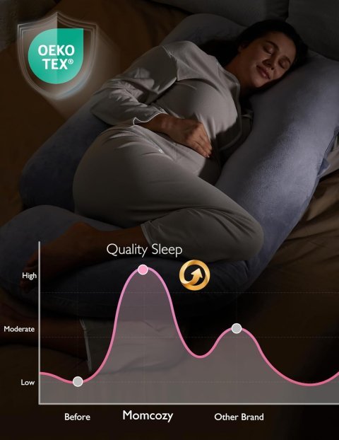 Buy Momcozy U Shaped Pregnancy Pillow Online | Full Body Maternity Pillow for Sleeping & Pregnancy Support