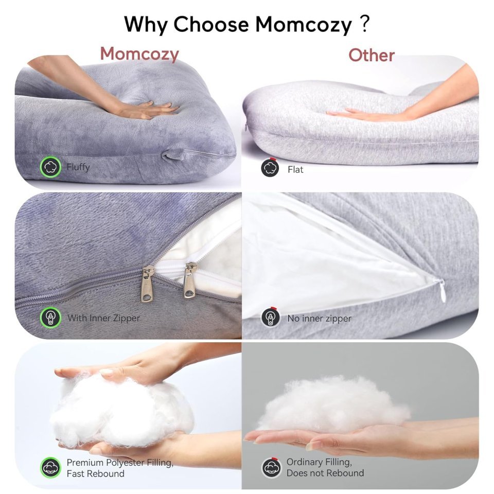 Buy Momcozy U Shaped Pregnancy Pillow Online | Full Body Maternity Pillow for Sleeping & Pregnancy Support
