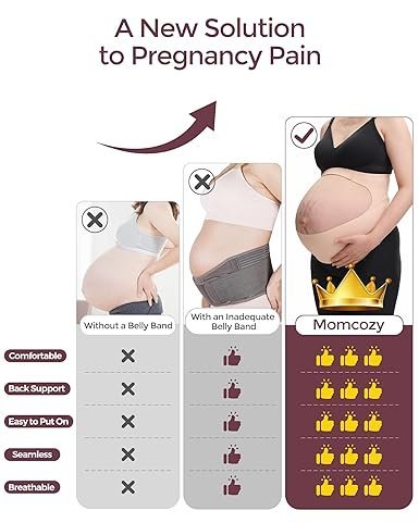 Buy Momcozy Pregnancy Belly Band Online | CozySupport Ergonest Maternity Belly Band for Back & Belly Support